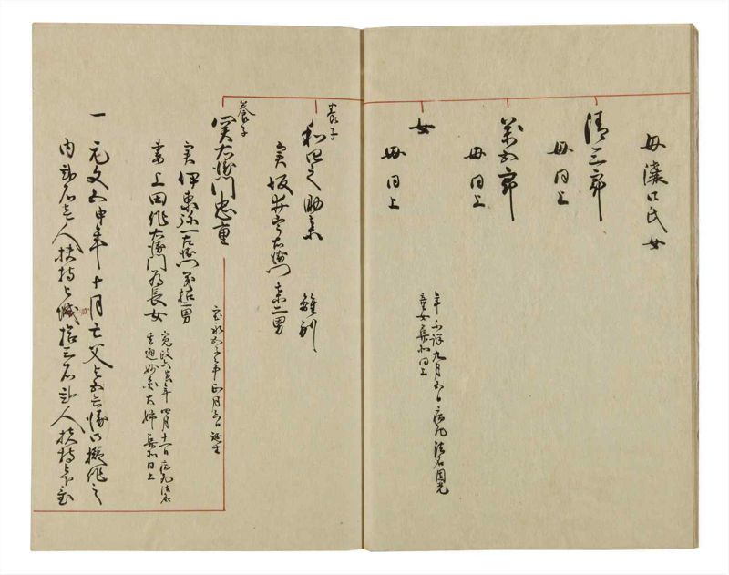 諸士系譜　巻之65　ち之部1 - ページ 7