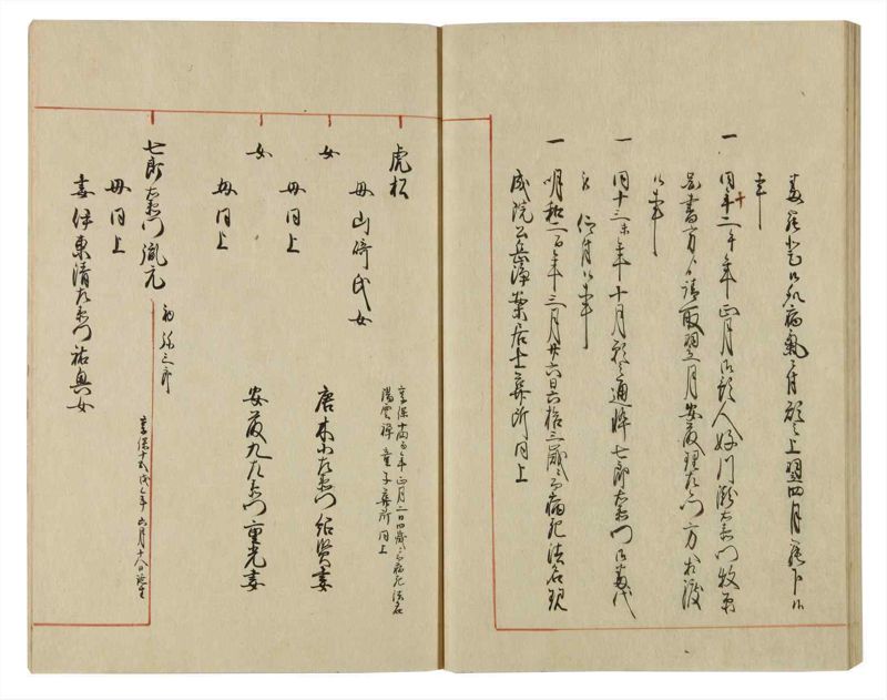 諸士系譜　巻之65　ち之部1 - ページ 36