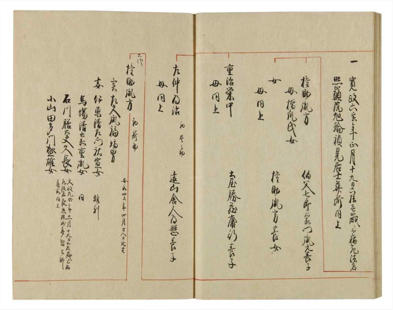 諸士系譜　巻之65　ち之部1 - ページ 39