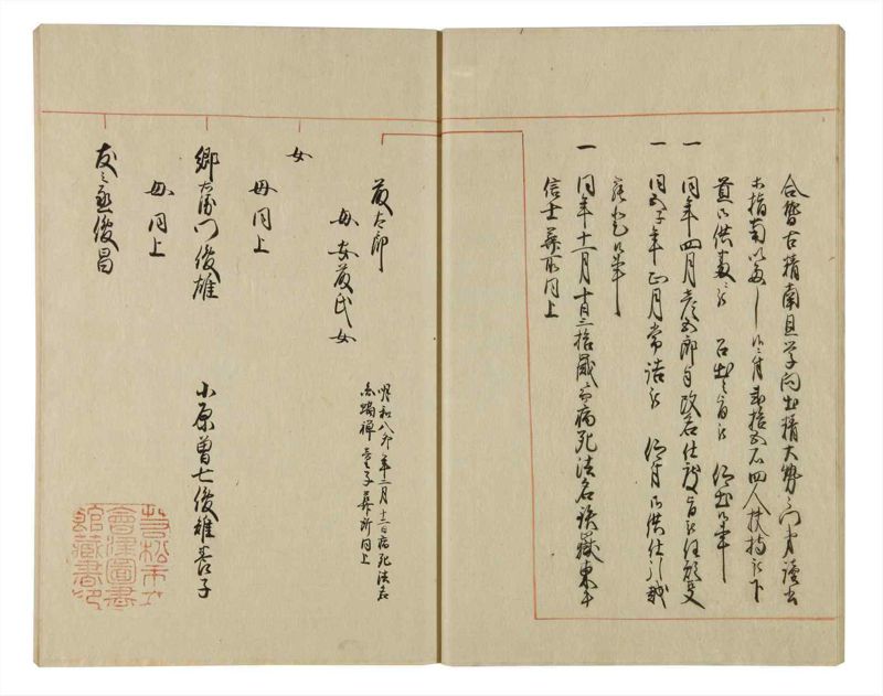 諸士系譜　巻之67　を之部1 - ページ 21