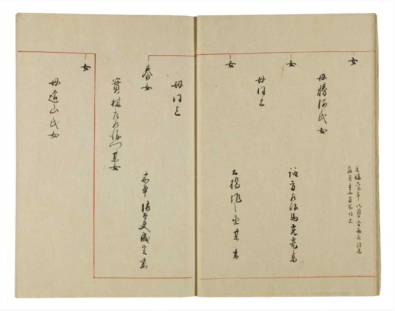 諸士系譜　巻之68　を之部2 - ページ 14