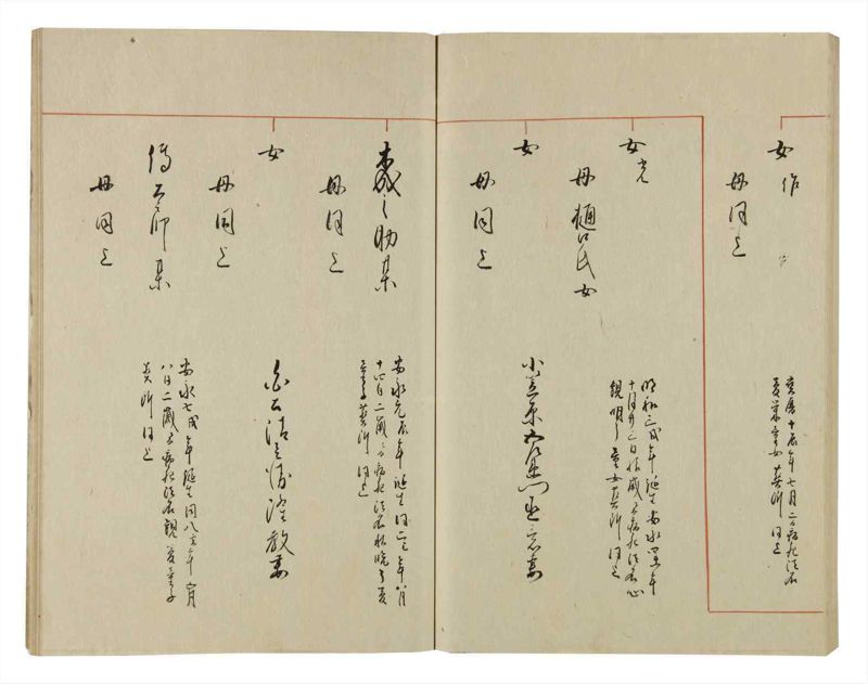 諸士系譜　巻之68　を之部2 - ページ 69