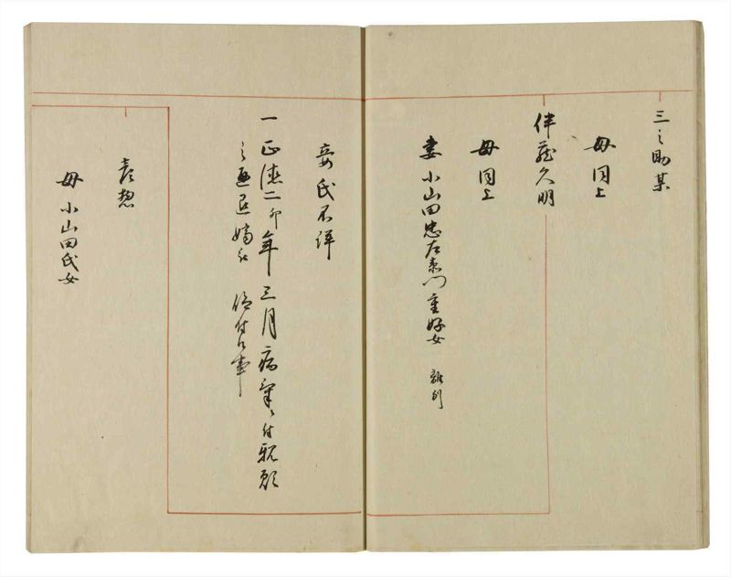 諸士系譜　巻之69　を之部3 - ページ 22