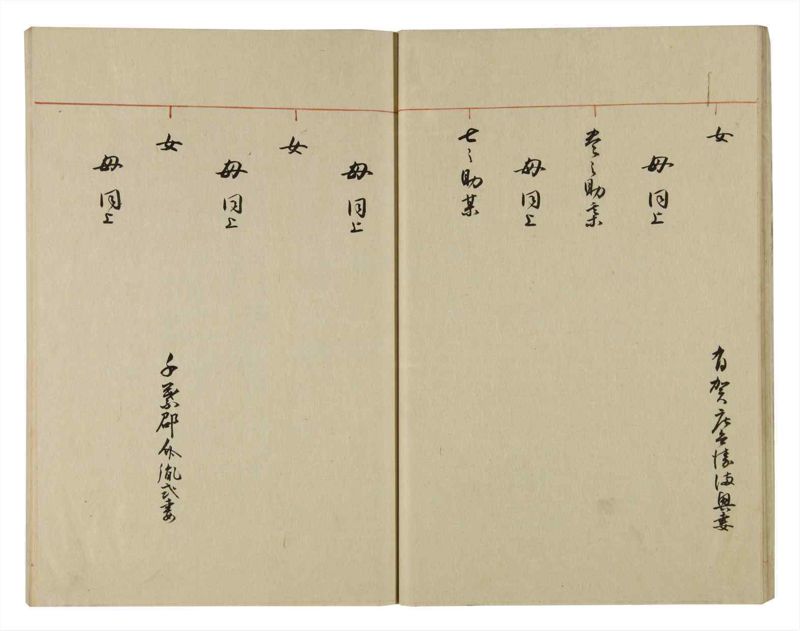 諸士系譜　巻之69　を之部3 - ページ 24