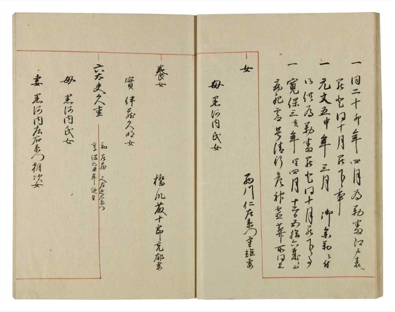 諸士系譜　巻之69　を之部3 - ページ 27