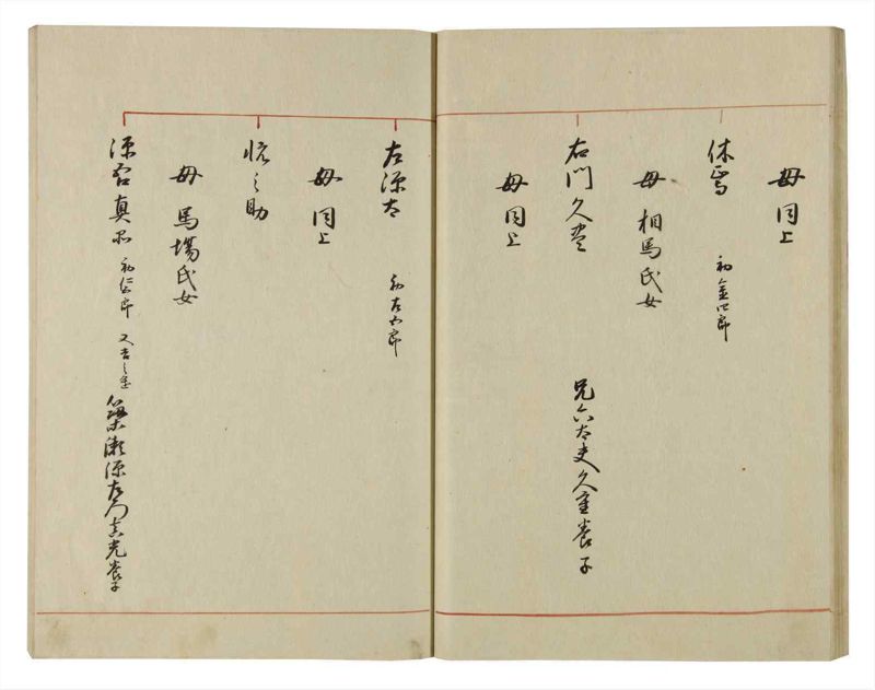 諸士系譜　巻之69　を之部3 - ページ 30
