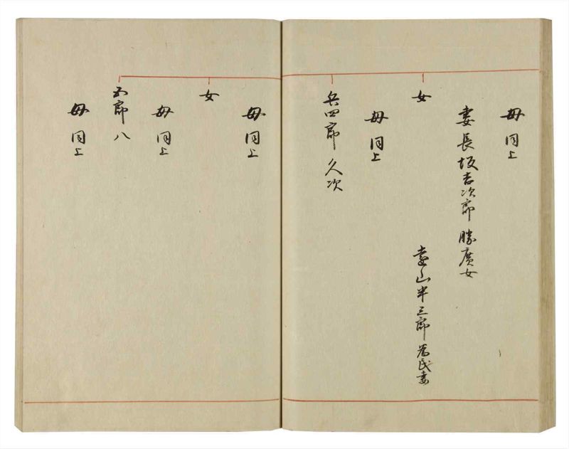 諸士系譜　巻之69　を之部3 - ページ 47