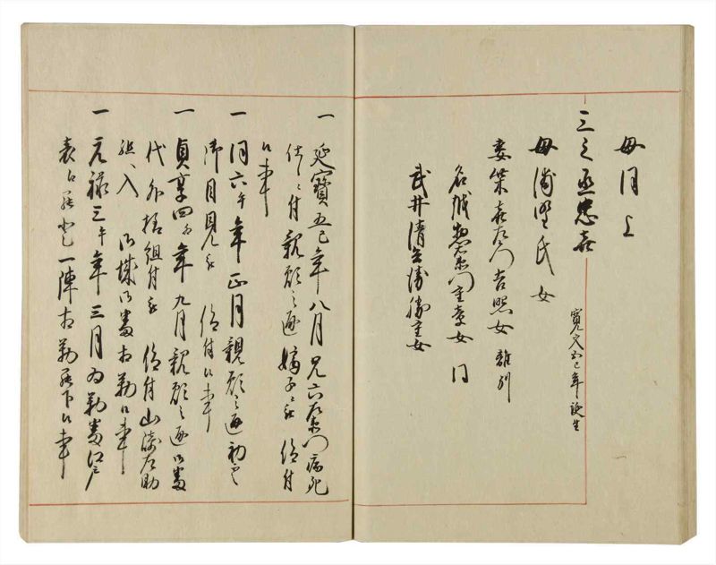 諸士系譜　巻之69　を之部3 - ページ 55