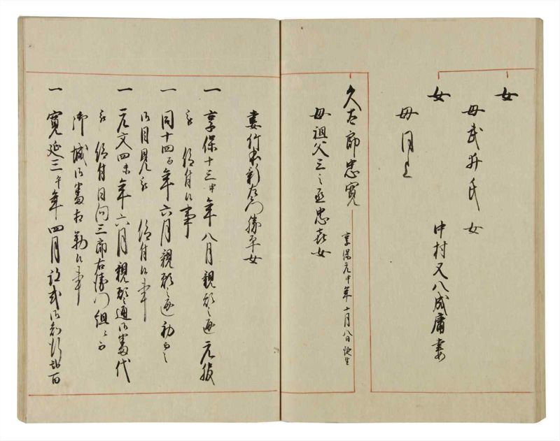 諸士系譜　巻之69　を之部3 - ページ 60