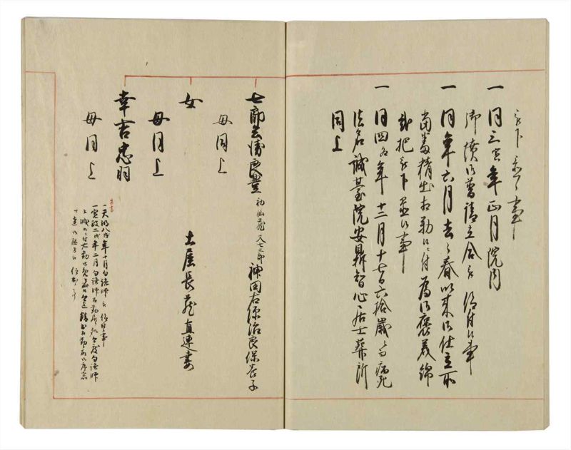 諸士系譜　巻之69　を之部3 - ページ 66