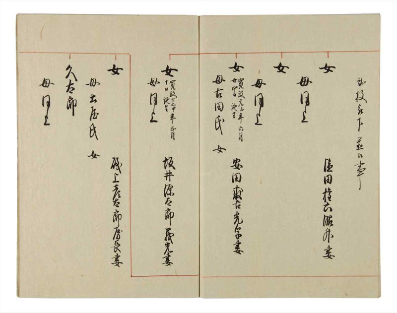 諸士系譜　巻之69　を之部3 - ページ 73