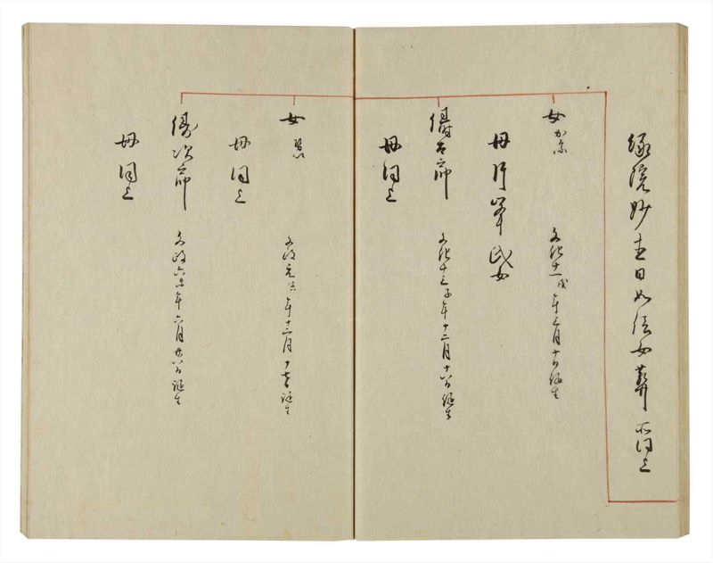 諸士系譜　巻之70　を之部4 - ページ 49