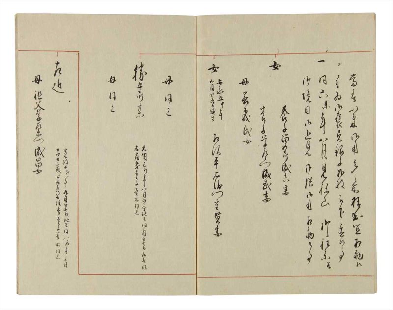 諸士系譜　巻之70　を之部4 - ページ 70