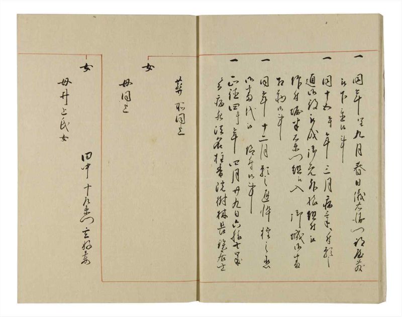 諸士系譜　巻之71　を之部5 - ページ 8