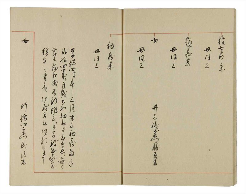 諸士系譜　巻之71　を之部5 - ページ 13