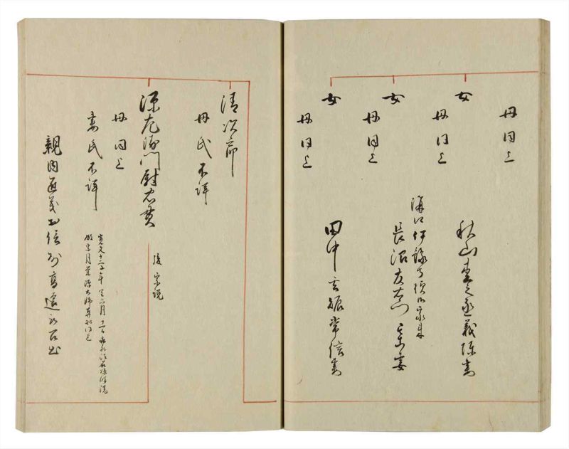 諸士系譜　巻之71　を之部5 - ページ 37
