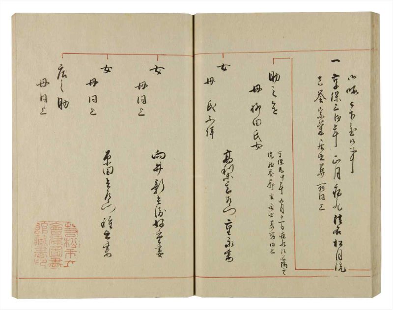 諸士系譜　巻之71　を之部5 - ページ 48
