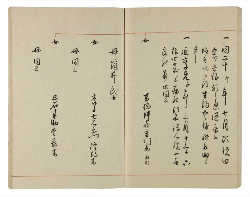 諸士系譜　巻之71　を之部5 - ページ 77