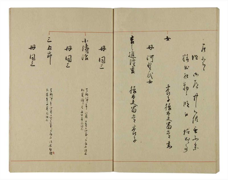 諸士系譜　巻之71　を之部5 - ページ 91
