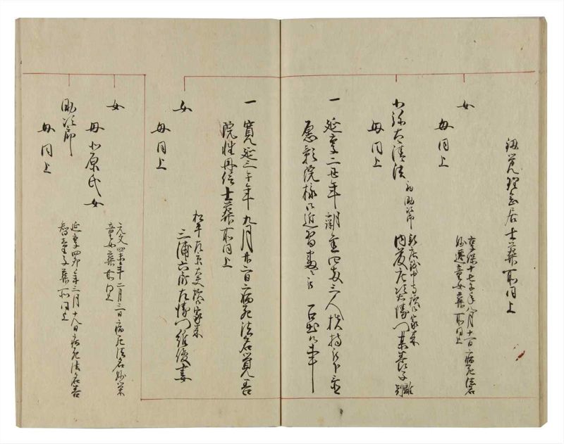 諸士系譜　巻之72　を之部6 - ページ 42