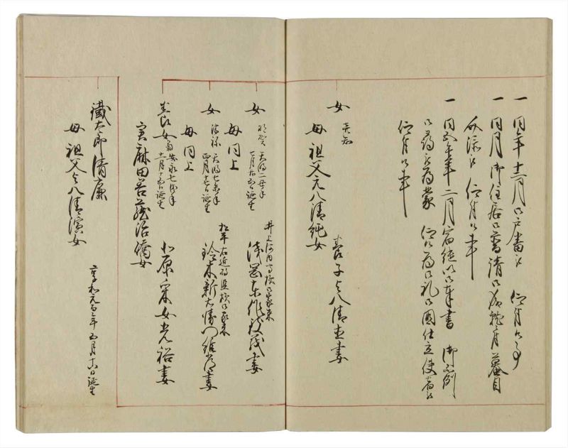 諸士系譜　巻之72　を之部6 - ページ 52