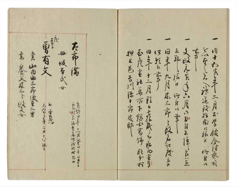 諸士系譜　巻之72　を之部6 - ページ 60