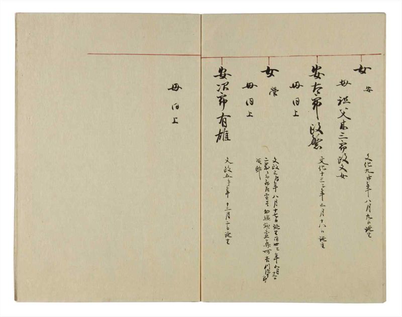 諸士系譜　巻之72　を之部6 - ページ 72
