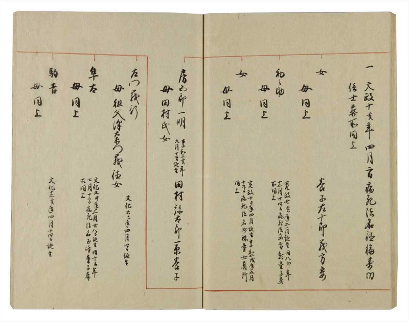 諸士系譜　巻之73　を之部7 - ページ 43