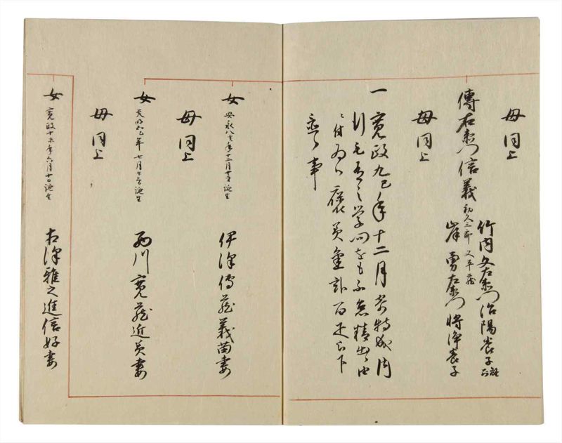 諸士系譜　巻之73　を之部7 - ページ 62