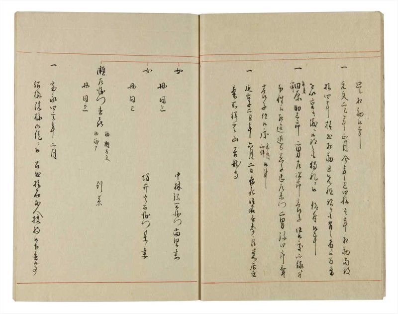 諸士系譜　巻之74　を之部8 - ページ 9