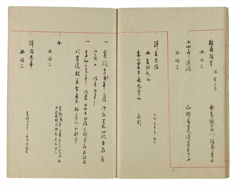 諸士系譜　巻之74　を之部8 - ページ 25