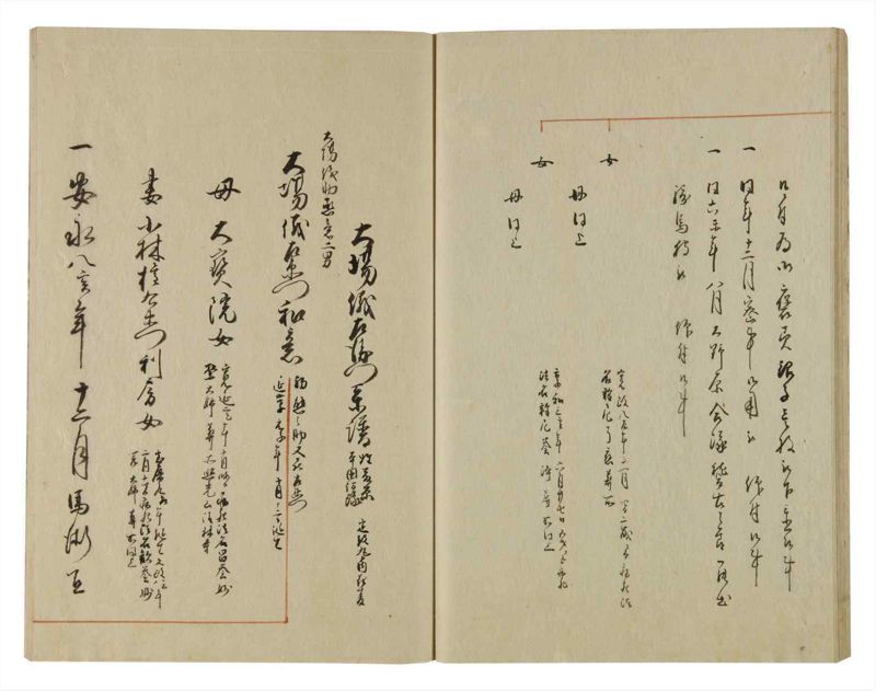諸士系譜　巻之74　を之部8 - ページ 29