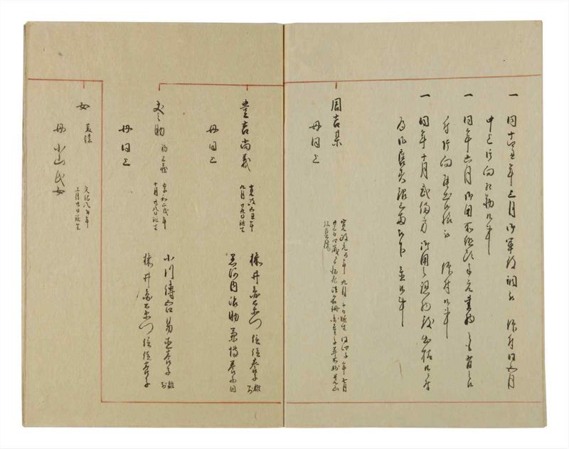 諸士系譜　巻之74　を之部8 - ページ 70