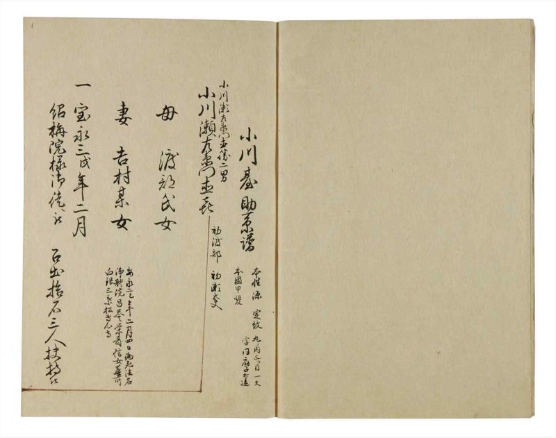 諸士系譜　巻之75　を之部9 - ページ 4