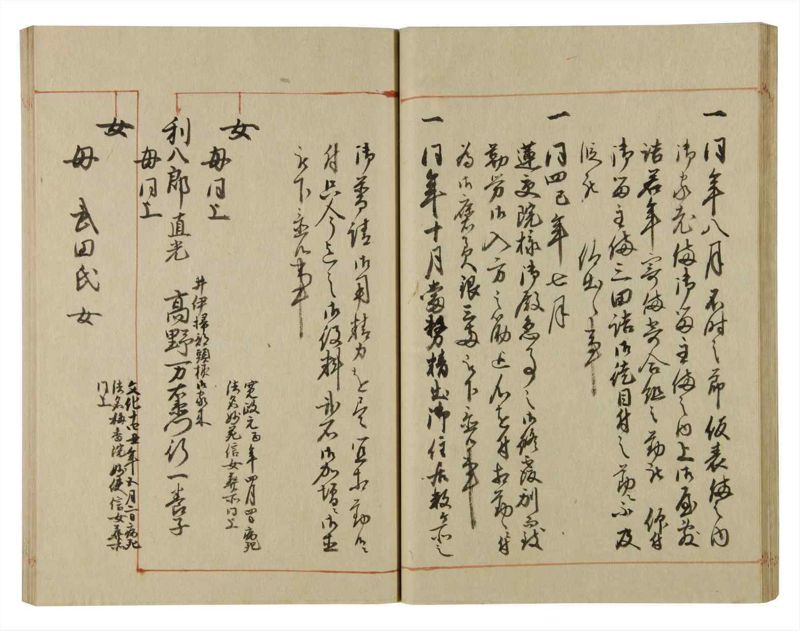 諸士系譜　巻之75　を之部9 - ページ 32