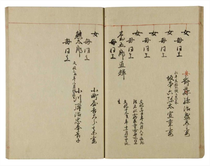 諸士系譜　巻之75　を之部9 - ページ 33