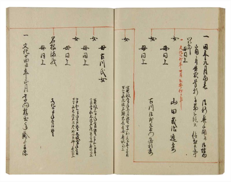 諸士系譜　巻之75　を之部9 - ページ 56