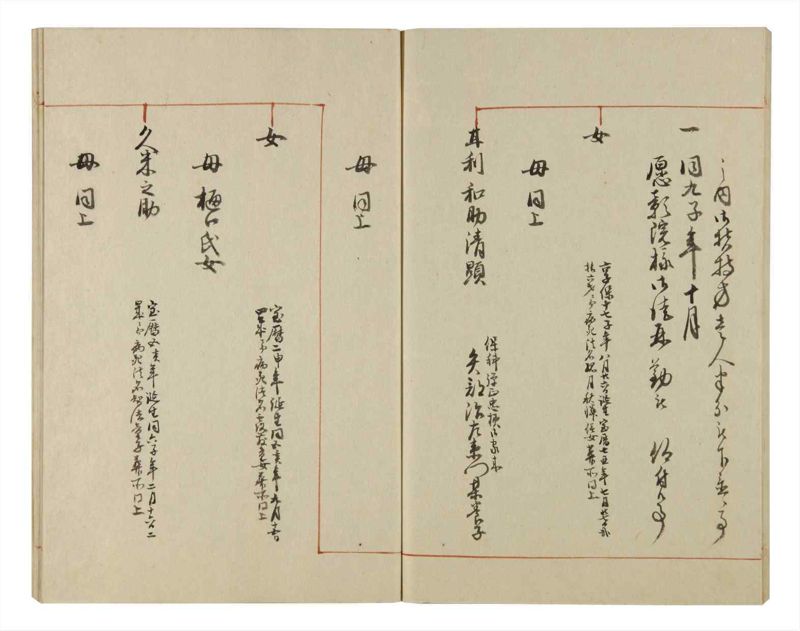 諸士系譜　巻之75　を之部9 - ページ 76