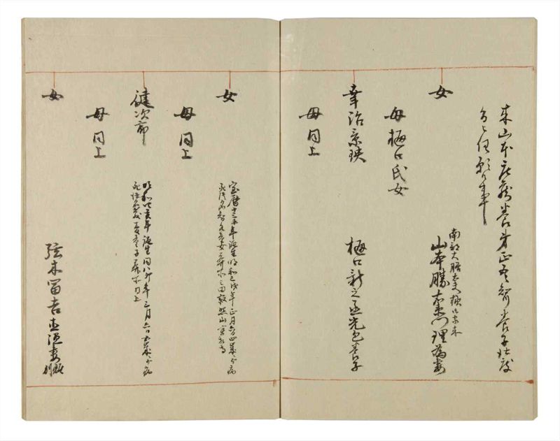 諸士系譜　巻之75　を之部9 - ページ 84