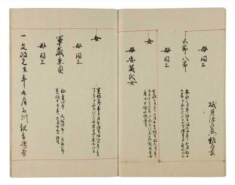 諸士系譜　巻之75　を之部9 - ページ 85