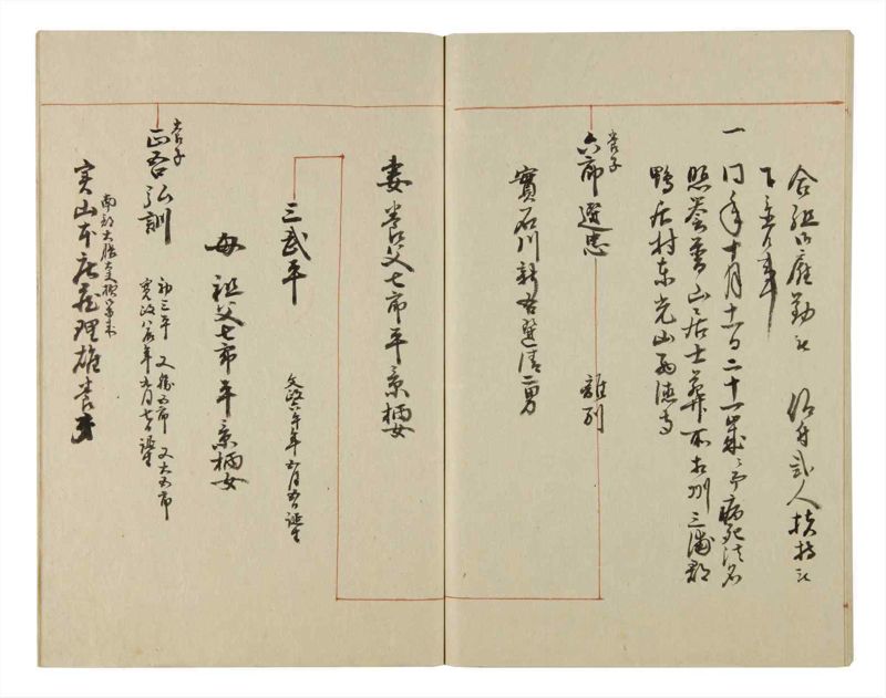 諸士系譜　巻之75　を之部9 - ページ 86