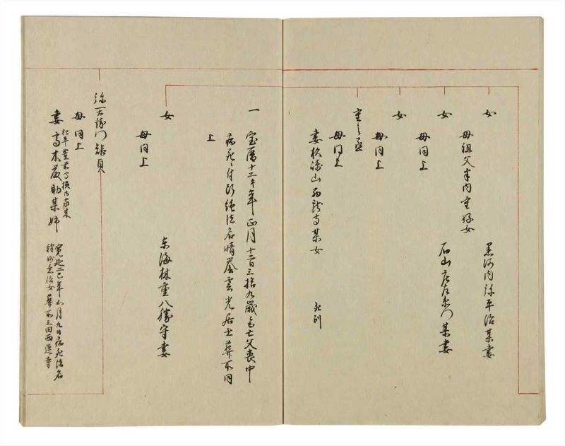諸士系譜　巻之76　を之部10 - ページ 52