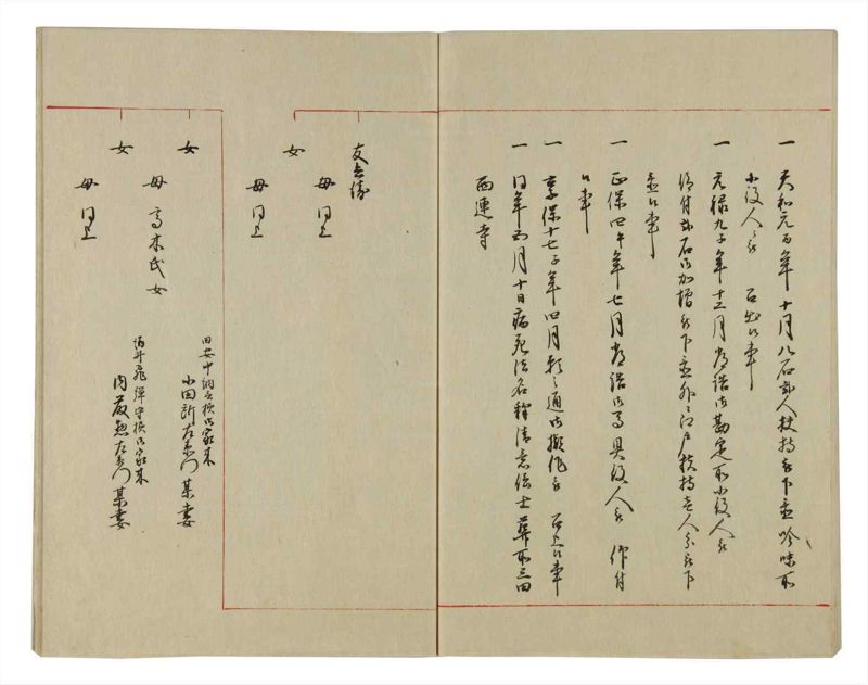 諸士系譜　巻之76　を之部10 - ページ 53