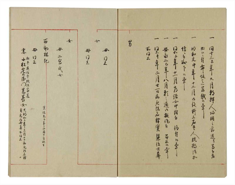 諸士系譜　巻之76　を之部10 - ページ 55
