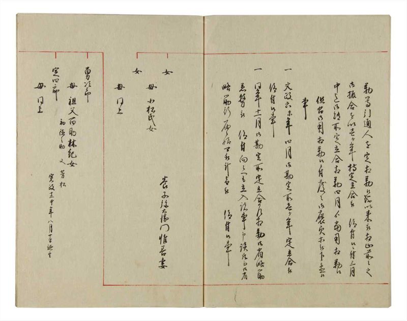 諸士系譜　巻之76　を之部10 - ページ 60