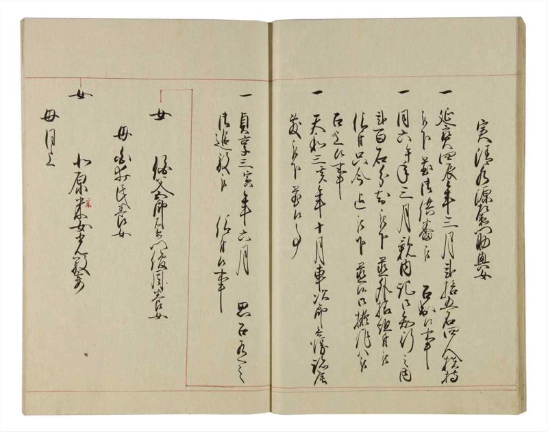 諸士系譜　巻之77　を之部11 - ページ 18