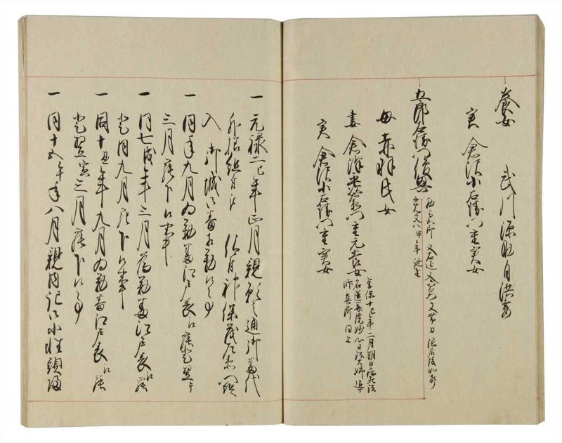 諸士系譜　巻之77　を之部11 - ページ 20