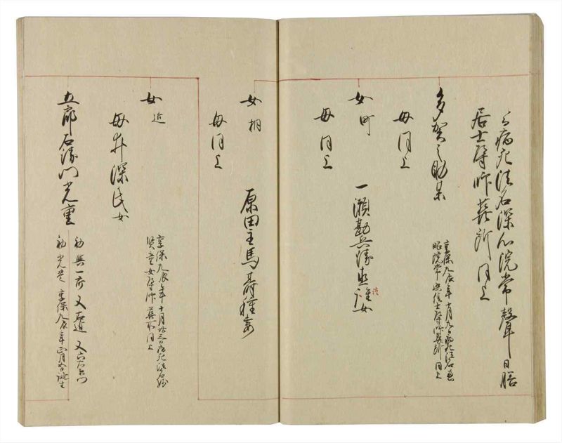 諸士系譜　巻之77　を之部11 - ページ 33