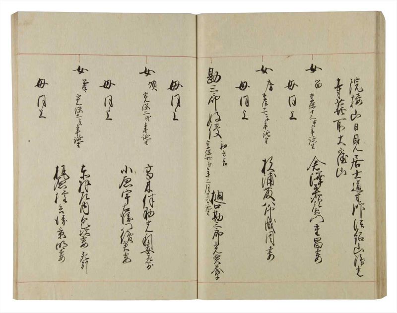 諸士系譜　巻之77　を之部11 - ページ 44