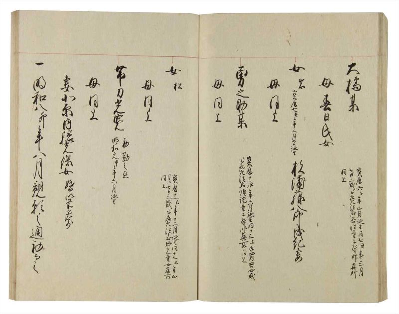 諸士系譜　巻之77　を之部11 - ページ 46
